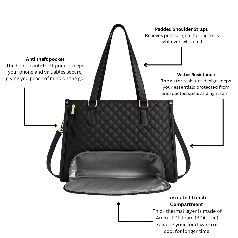 Versatile 3-in-1 Convertible Totebag: Stylish, Waterproof, and Organized