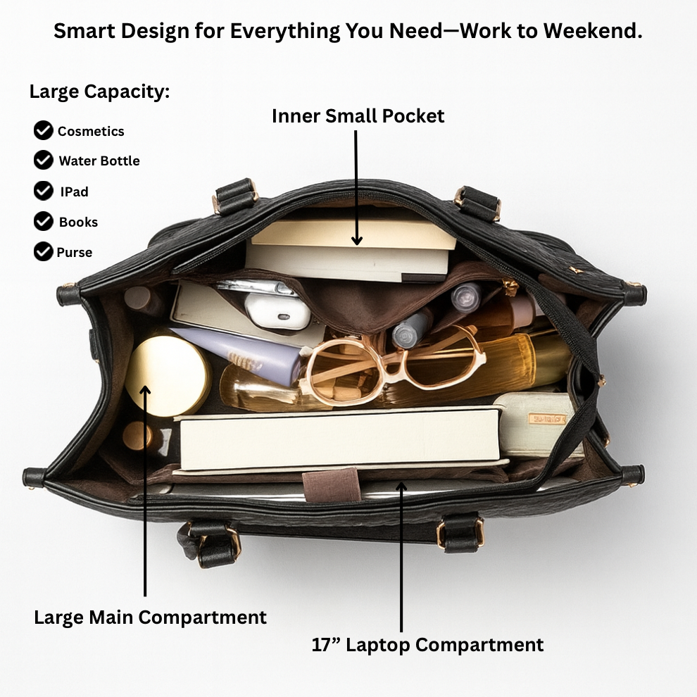 Versatile 3-in-1 Convertible Totebag: Stylish, Waterproof, and Organized